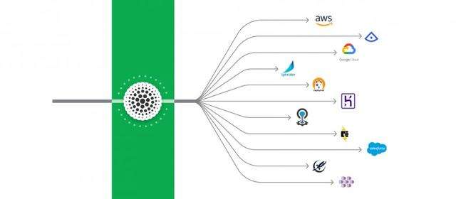 王通如何训练意识力,王通营销方法和技巧