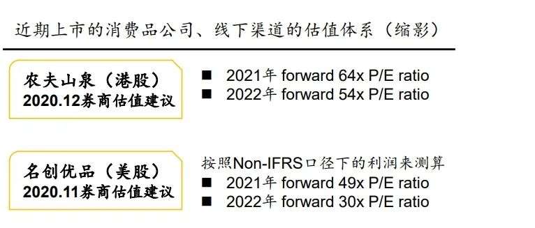 消费投资的思路,消费投资是如何操作的