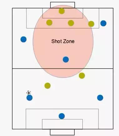 小场地足球教学,足球怎么踢才又高又远教程