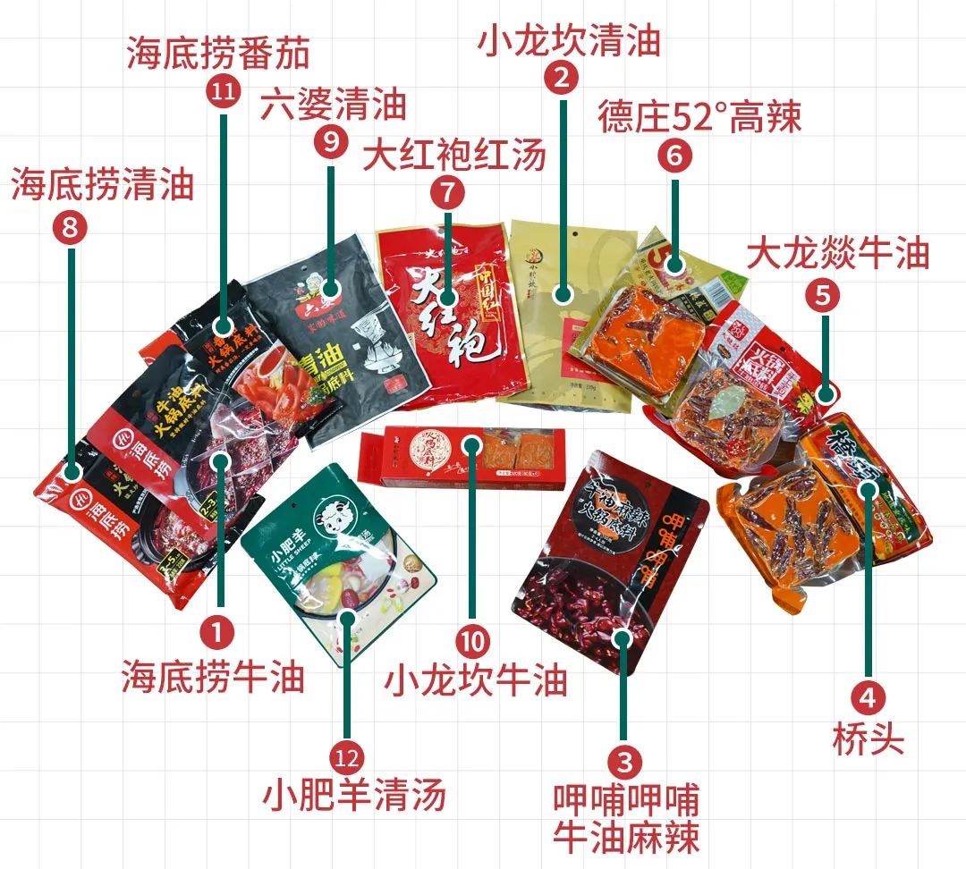 名扬和小龙坎火锅底料测评,11款网红火锅底料测评