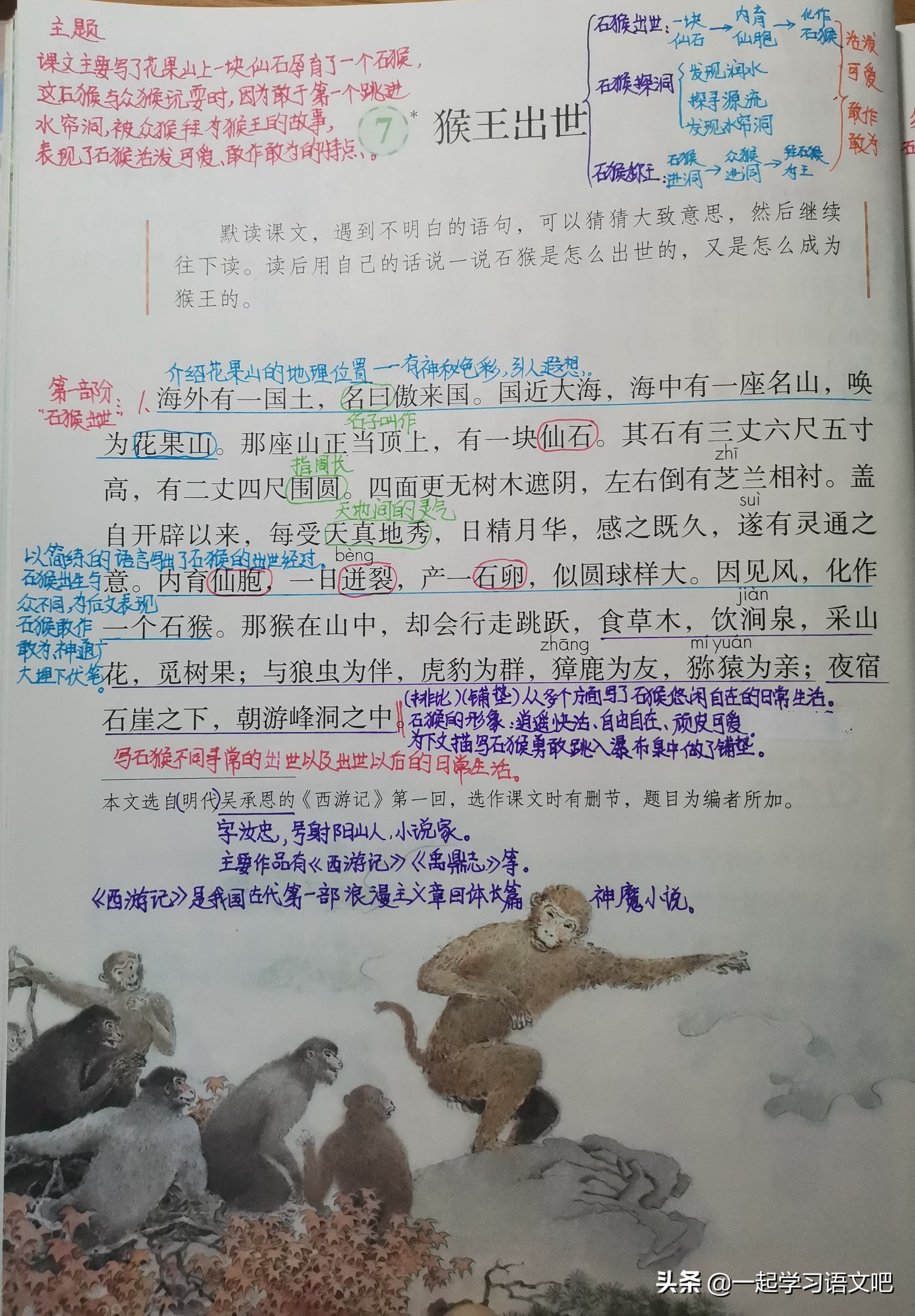 五年级上册语文猴王出世预习笔记,五年级语文课堂笔记猴王出世