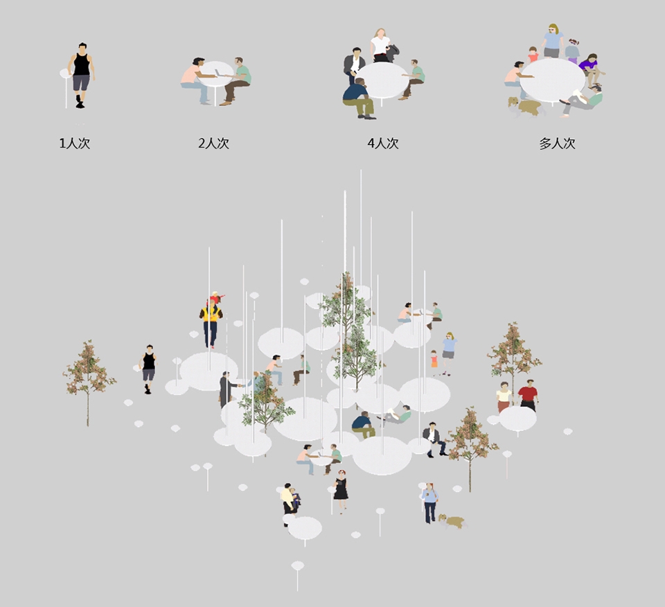 喜茶白日梦怎么设计,喜茶白日梦计划深圳店