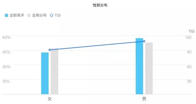 光荣收官比赛视频,光荣收官之作