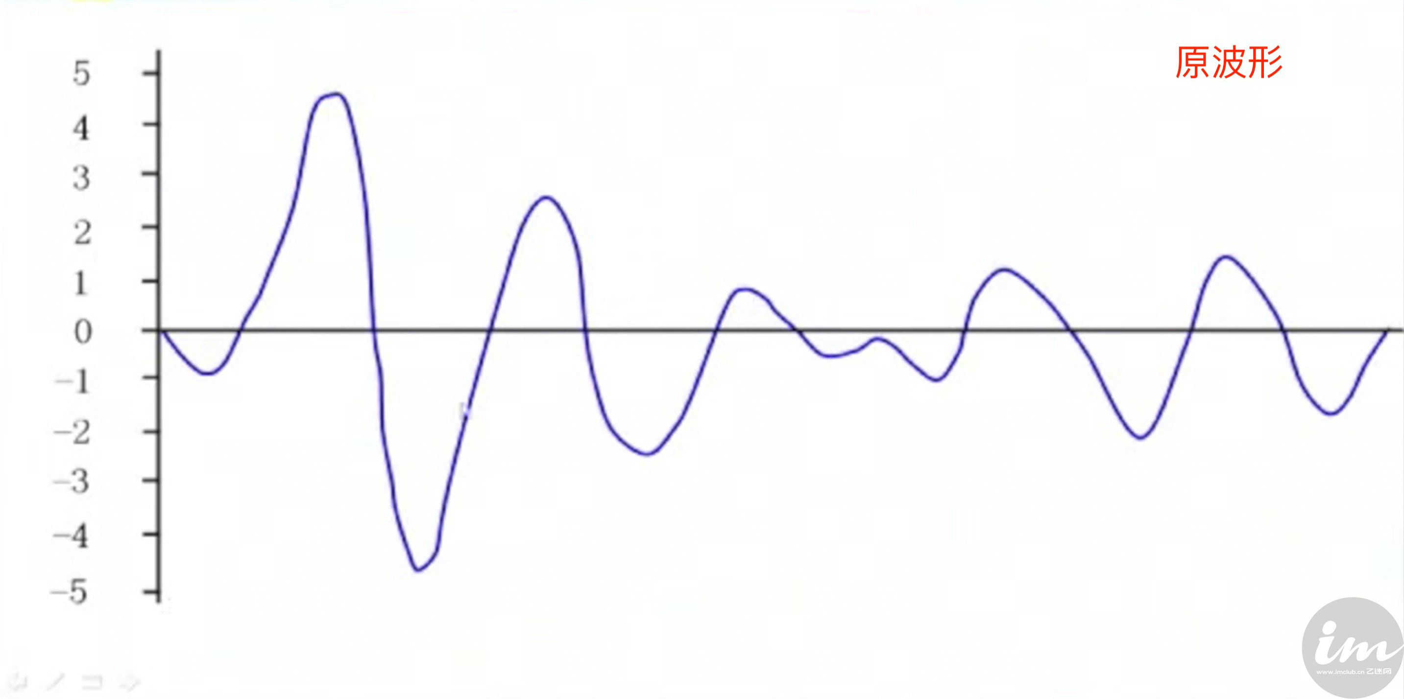 什么是数码味道,数码味是什么味道