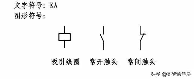 电气元件符号及字母代表的意思,电气元件符号与实物图下载