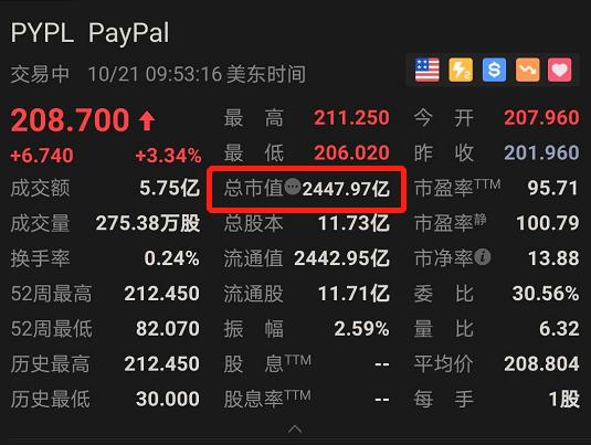 支付宝上市马云演讲,支付宝上市基金现状