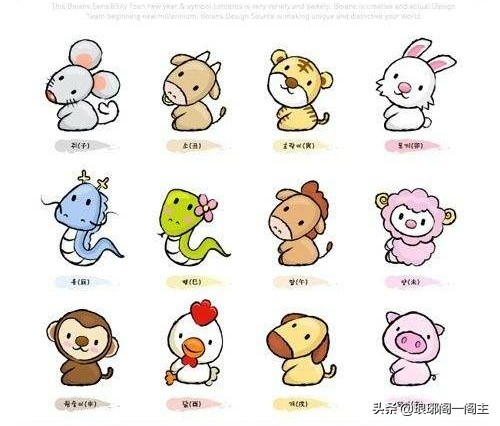 十二生肖老鼠牛虎兔,传统文化十二生肖之兔