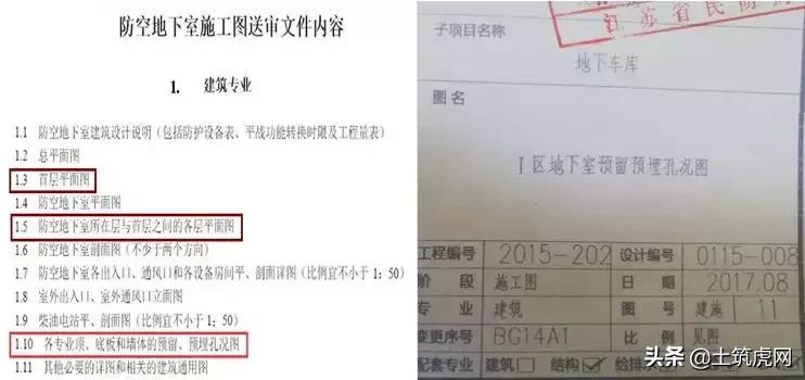 人防工程需要做专项施工方案吗,人防工程如何设计有利于施工