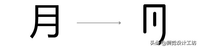 字体设计笔画简化方法有哪些,21个笔画字体处理技巧