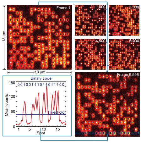 大数据技术之数据存储技术,大数据如何存储和处理海量数据