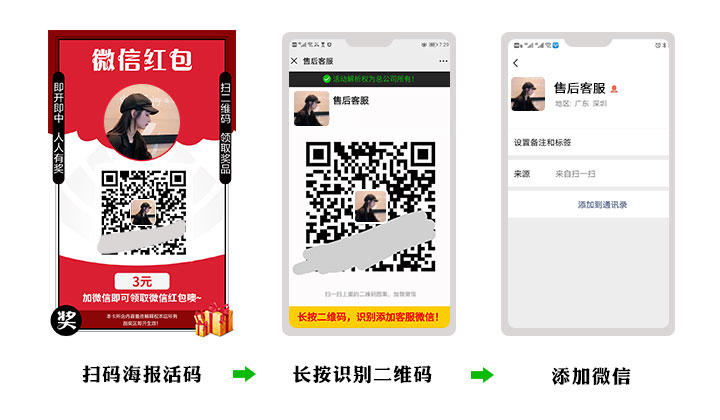 云图码活码平台，提供加粉/加群活码服务