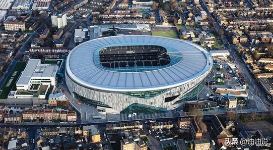 欧洲俱乐部主场排名,欧洲俱乐部营收排名