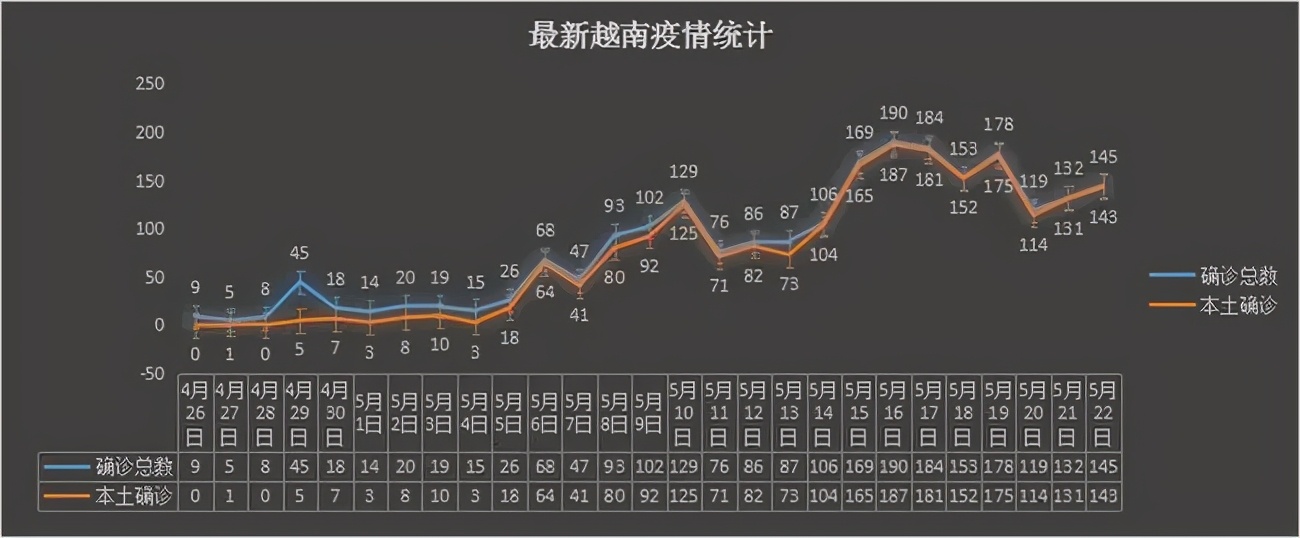 打完新冠疫苗的感觉真好,接受新冠疫苗后的感觉
