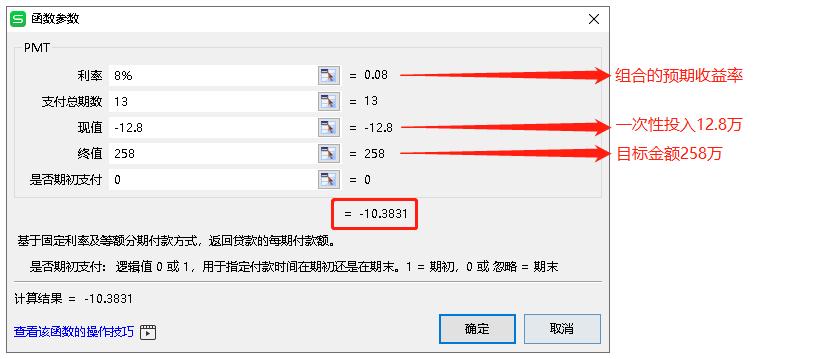 20万怎么理财利润最大又安全,20万理财最赚钱的方法