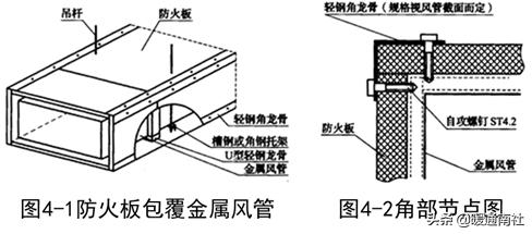 风管防火板安装教程视频,防火板包裹风管安装工艺