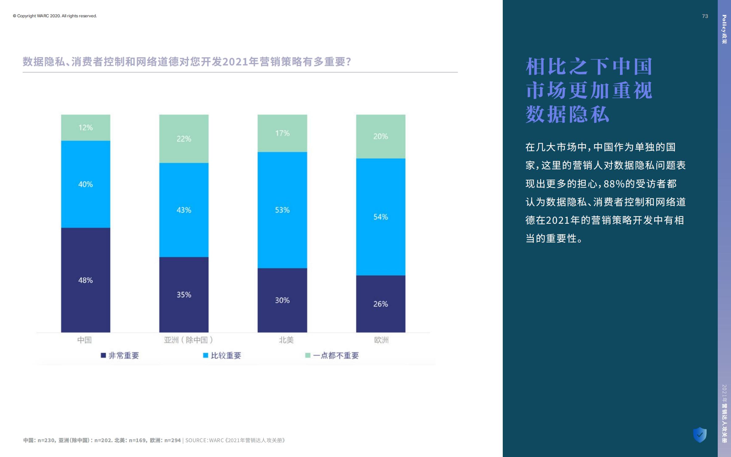 营销策划人必备才智,营销人积极破局