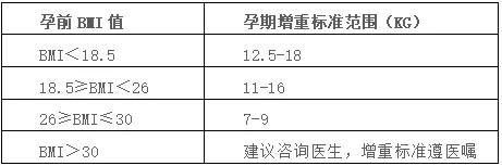 涓尰淇濆吇鐨偆,濂藉ソ淇濆吇鐨偆