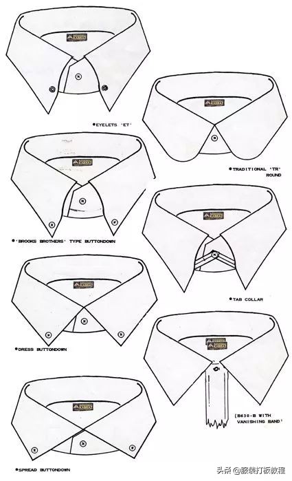 长袖衬衫裁剪教程来了,简单衬衫制版图