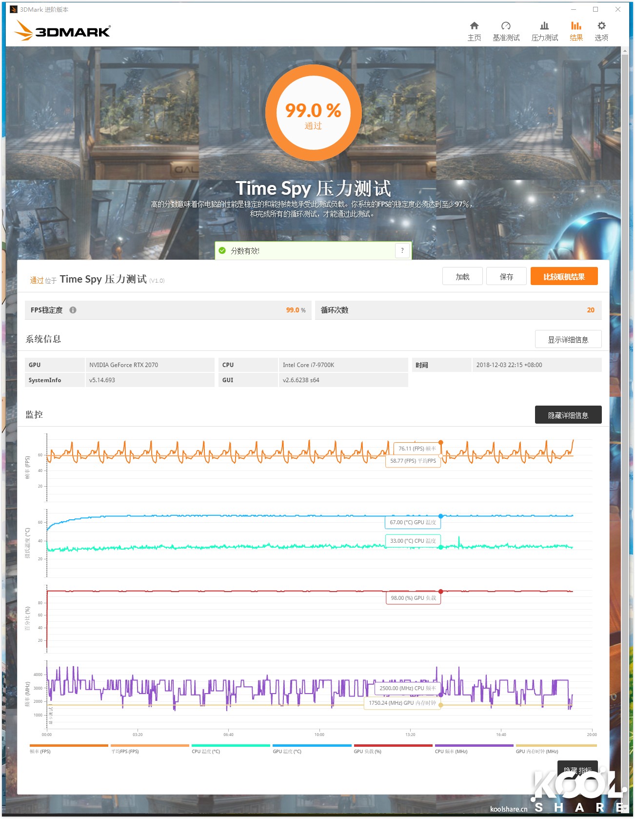 华硕rogstrix,华硕rogstrixrtx3070怎么样