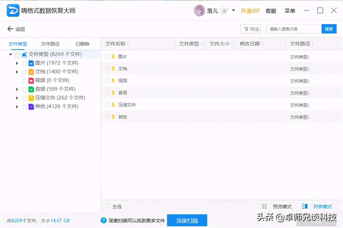 u盘提示格式化如何免费恢复数据,u盘格式化后如何防止数据被恢复