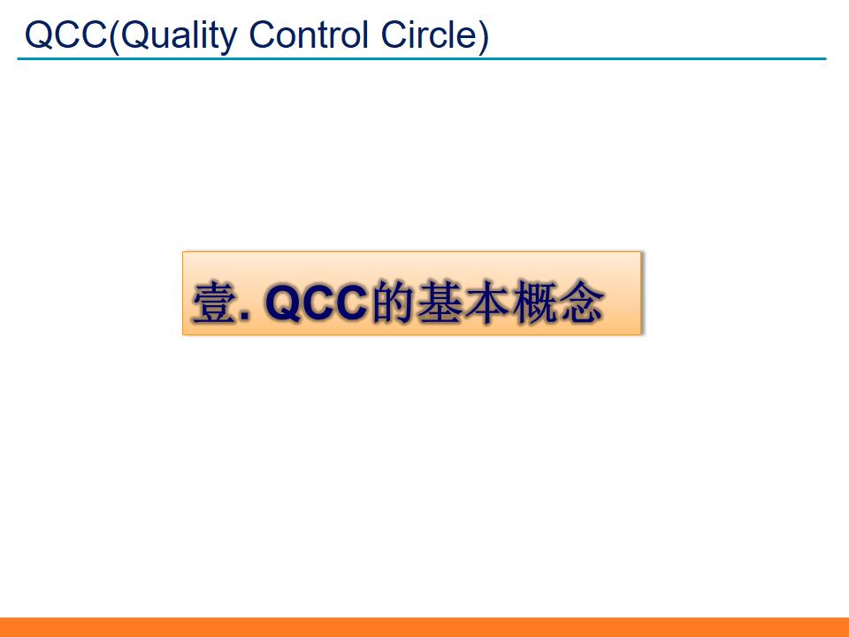 qccppt制作模板与素材,品质改善qcc活动计划模板ppt