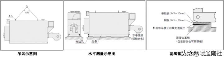 家用燃气锅炉选型方案,家用壁挂锅炉如何选型