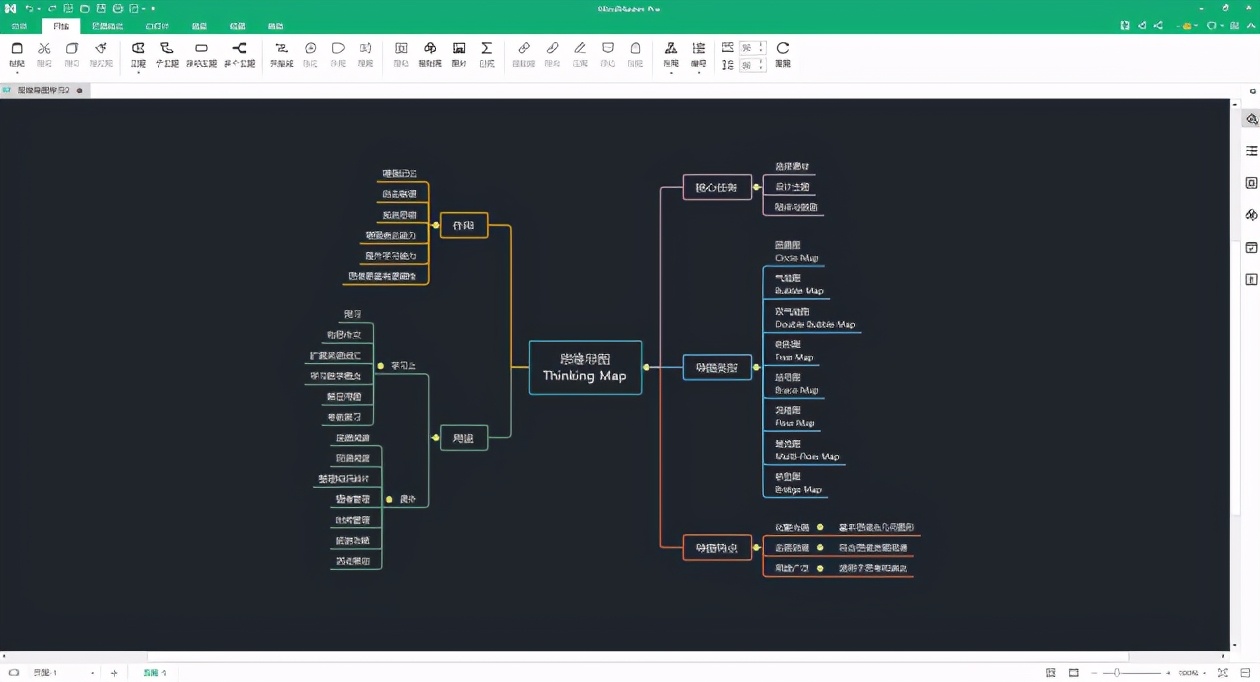 思维导图用得好工作学习没烦恼,思维导图职场高效应用ppt