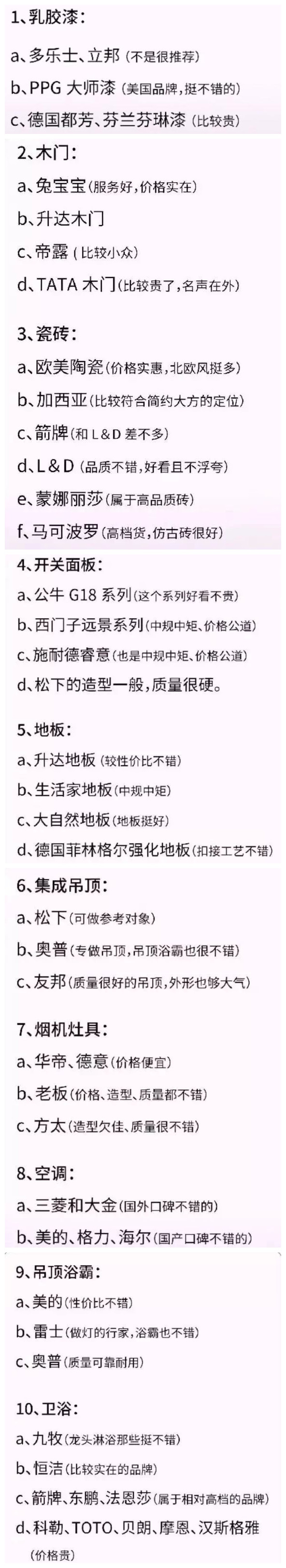 装修主材品牌怎么选选购攻略,1分钟教会你装修主材购买顺序