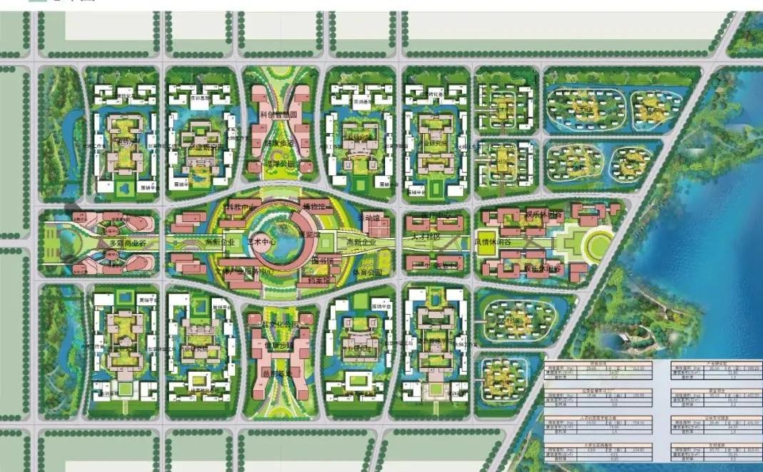 大卫国际开发的项目,大卫国际建筑设计有限公司业绩