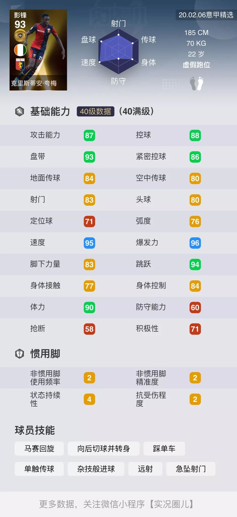 意甲精选球员评测,意甲最佳球员精选