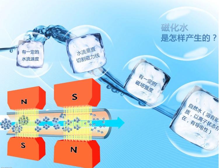 家用净水器真的有效吗,自来水净水器真的好用吗