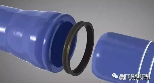 建筑管道常用的连接方法题目,铸铁管和pvc管道如何连接