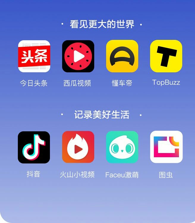 自媒体哪个领域的粉丝积累快,自媒体怎么选好领域创作