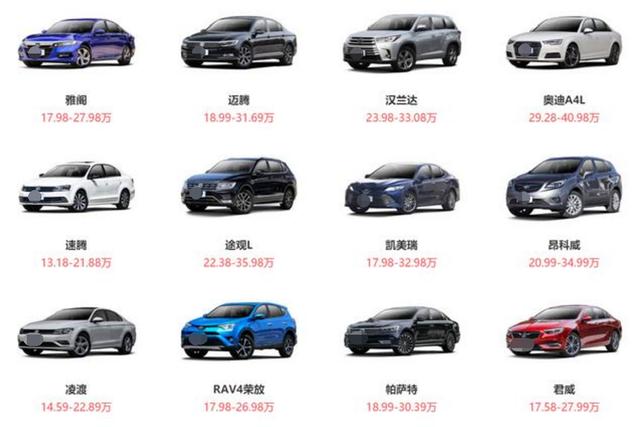 八代凯美瑞10万公里车主感受,第八代凯美瑞12万公里值得入手嘛