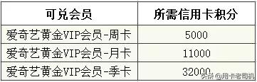 农业银行信用卡优惠活动,8月11日农业银行信用卡活动推荐