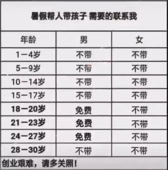 求兼职的表情包,表情包兼职可靠吗