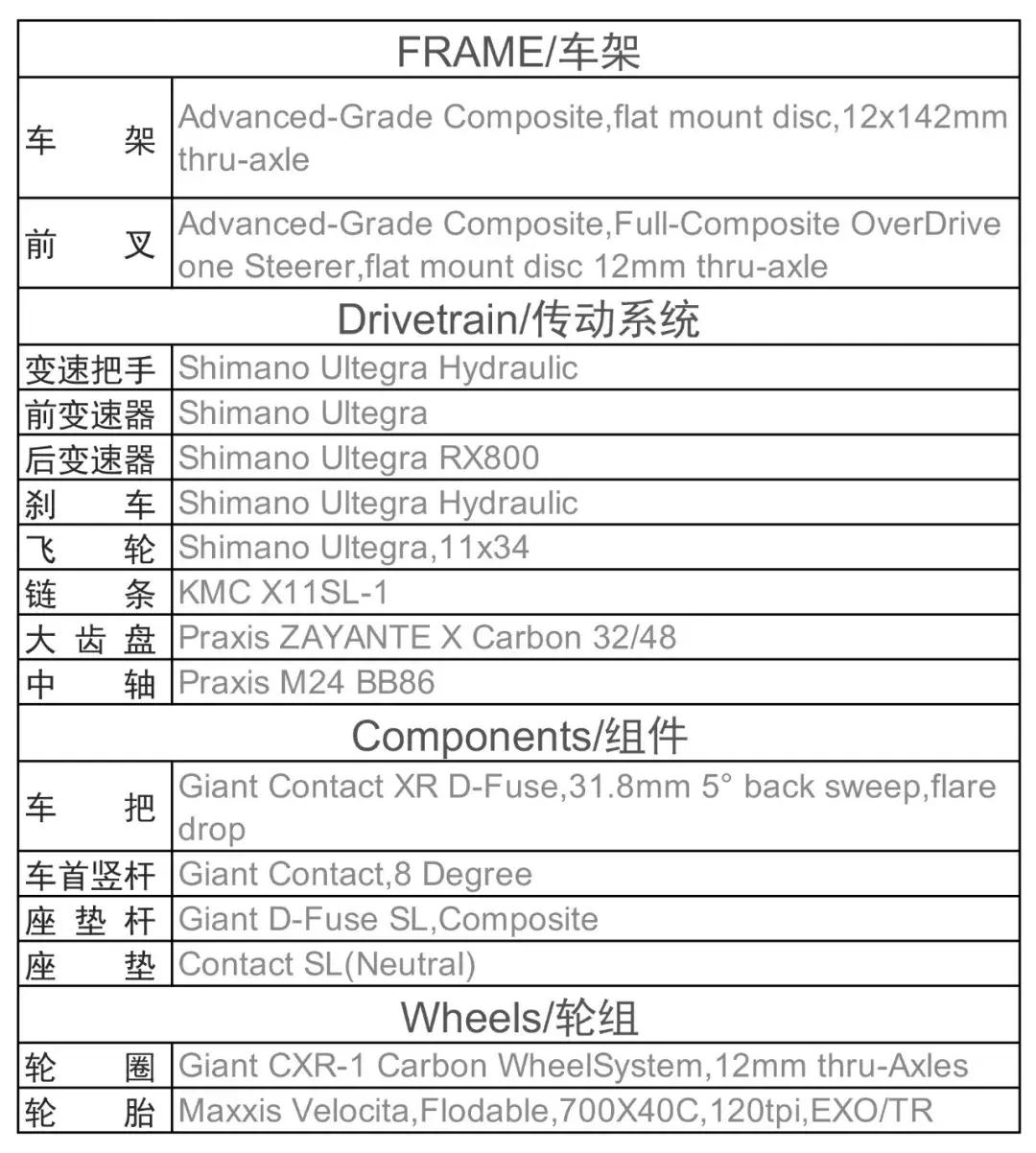 捷安特revolt上坡感受,捷安特revolt骑行视频