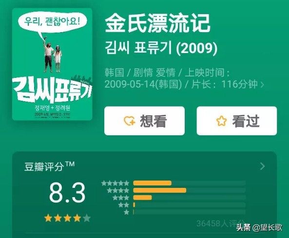 相遇：流落荒岛的男人VS*窥偷**世界的女人