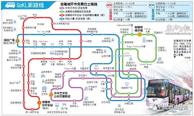 马来西亚吉隆坡自由行热门攻略,马来西亚吉隆坡旅游需要什么条件