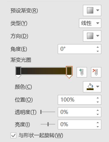 ppt背景素材去哪里找,没有素材怎么做ppt背景