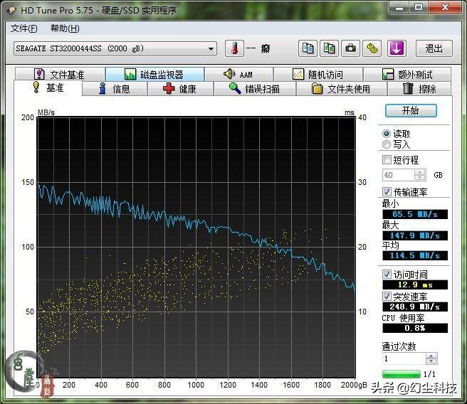 2t机械硬盘一般多少钱一个,为啥1t的机械硬盘价格还挺高