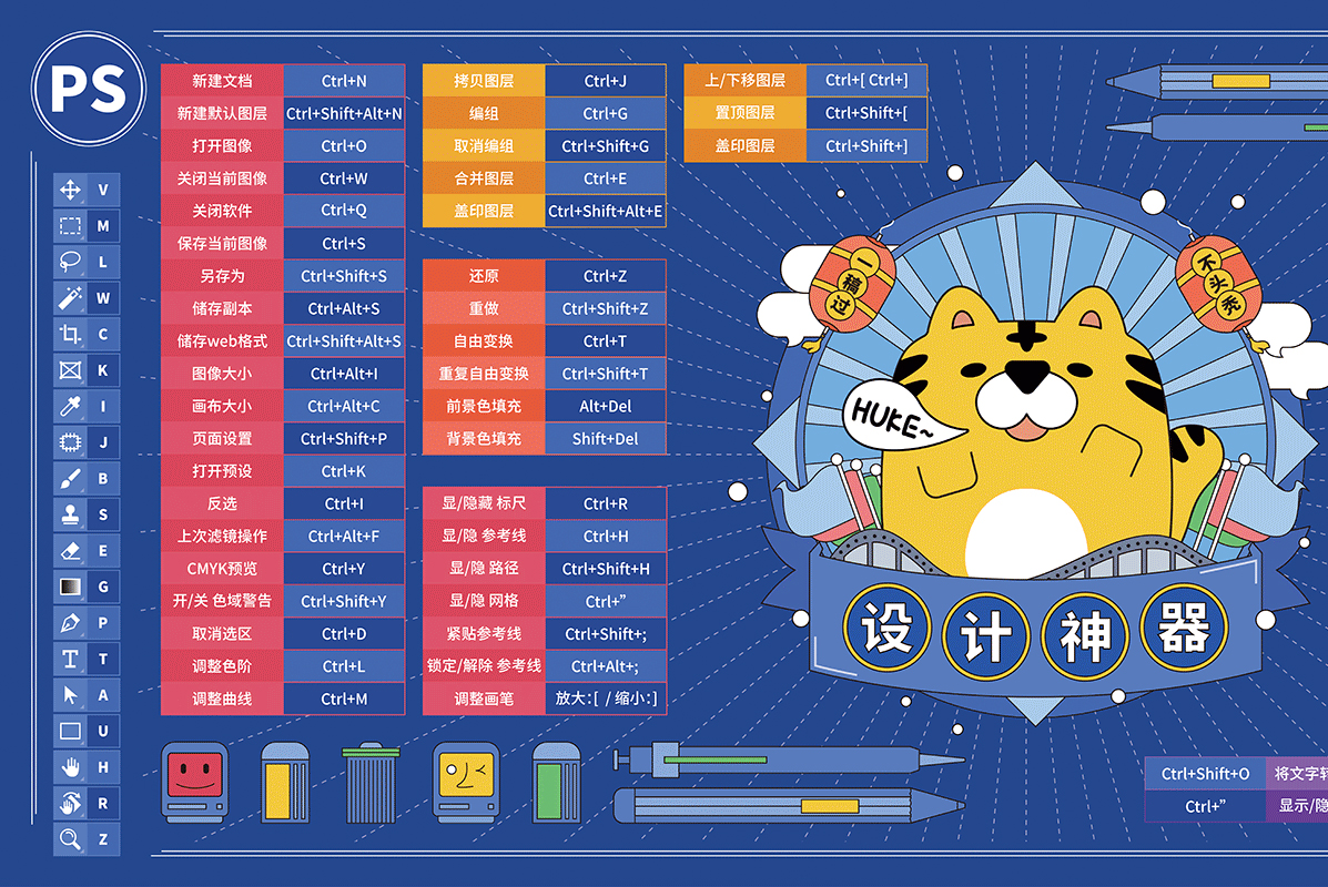 ps教程快捷键大全图解,ps美工快捷键