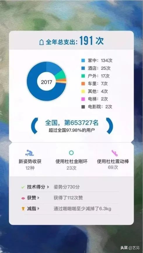 看完这些“丧心病狂”坑对手的同行，我真真给跪了！