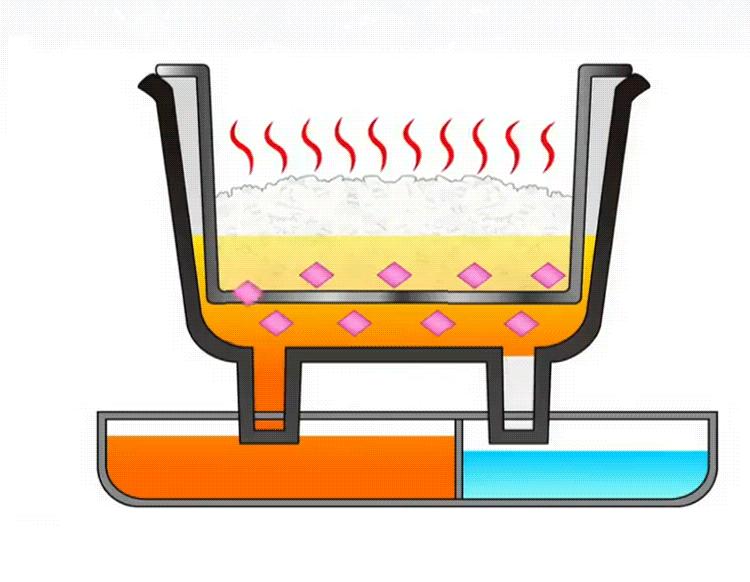 央视降糖电饭煲测评,脱糖电饭煲真的好用吗
