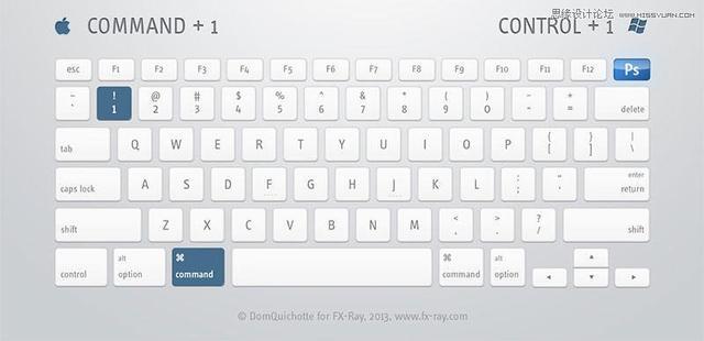 必收藏的ps常用快捷键大全,ps常用快捷键大全和技巧图