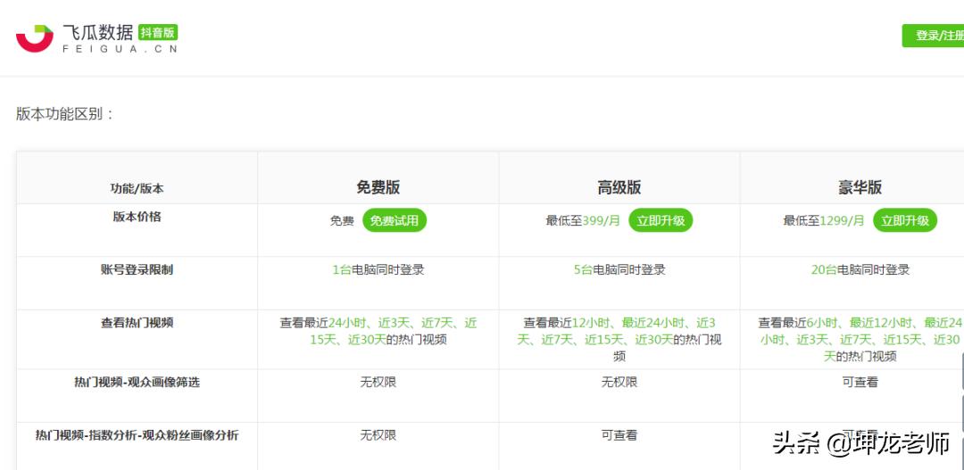 全国3000家门店，抖音300万粉丝的装修家居企业，疫情下如何自救