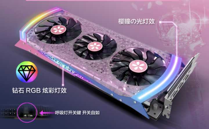 哪个品牌的显卡性价比高,谈谈各个显卡品牌的特点