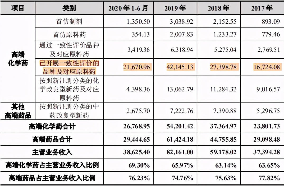 上市公司信披违规处罚仍存短板,上交所发布上市公司信披监管新规