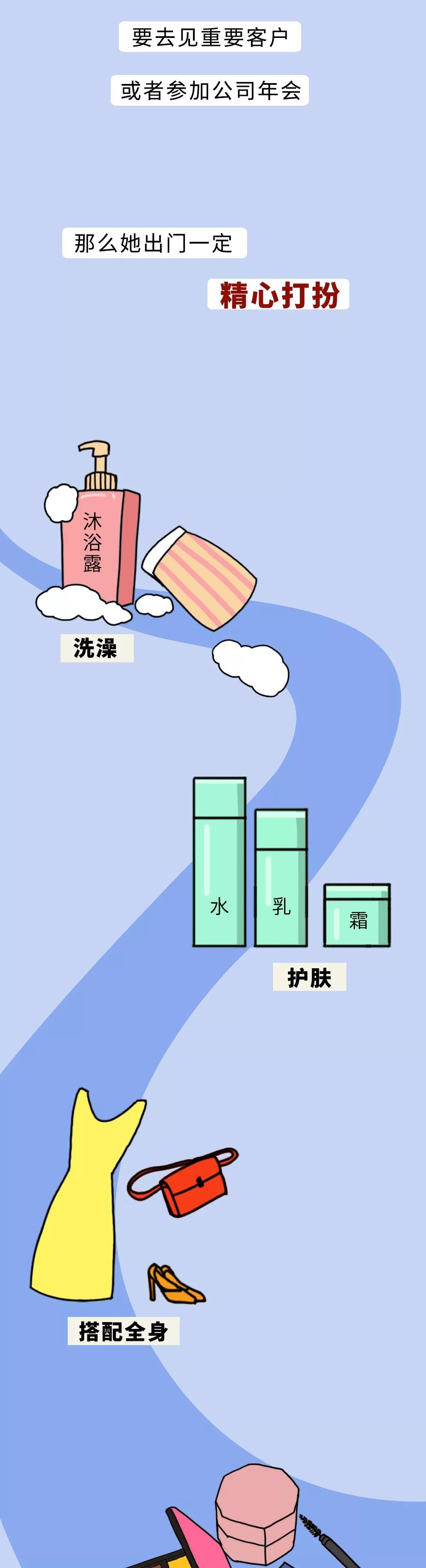 山东姑娘的自我介绍（征婚版）