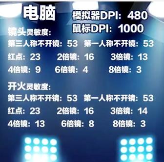 刺激战场压枪灵敏度m416,刺激战场m416怎么压6倍镜